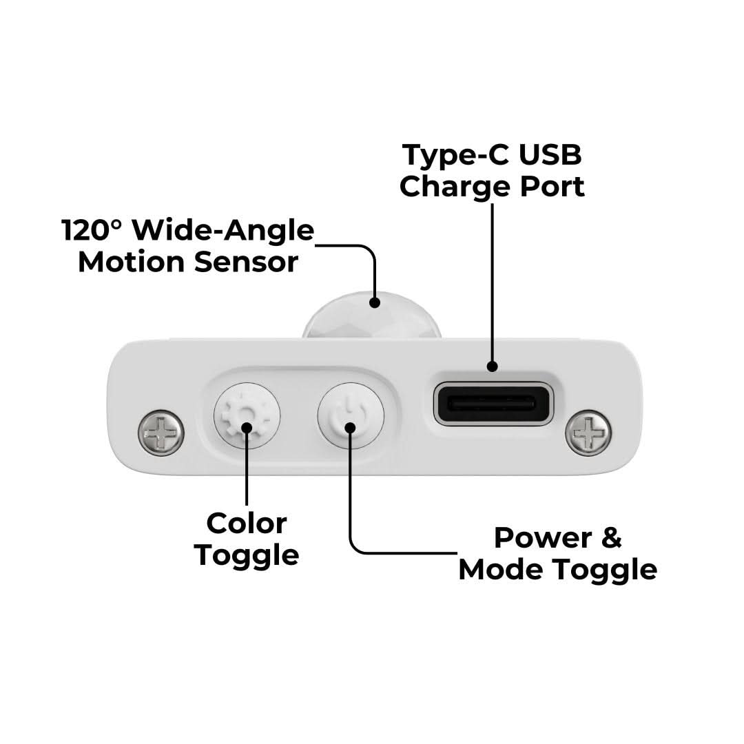 Stornfield | SmartHome - Wireless Motion Sensor LED Strip - No hassle with cables