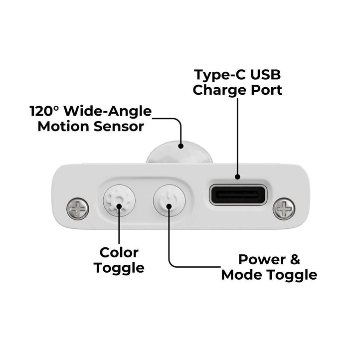 Stornfield | SmartHome - Wireless Motion Sensor LED Strip - No hassle with cables