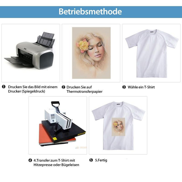 Craft Transfer Paper for Inkjet Printers (5 Sheets) | Stornfield