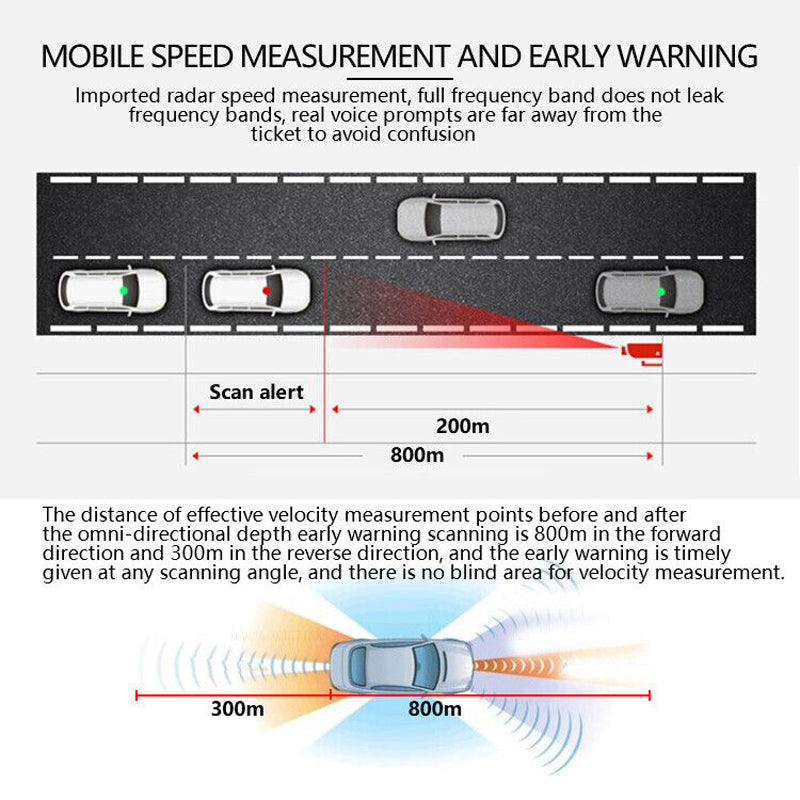 Vehicle Early Warning Lidar Flow Velocity Detector | Stornfield