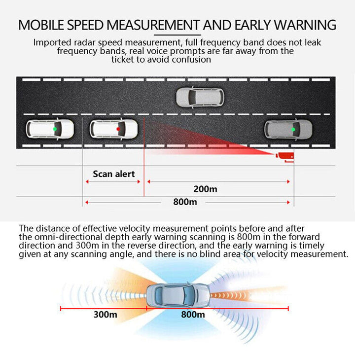 Vehicle Early Warning Lidar Flow Velocity Detector | Stornfield