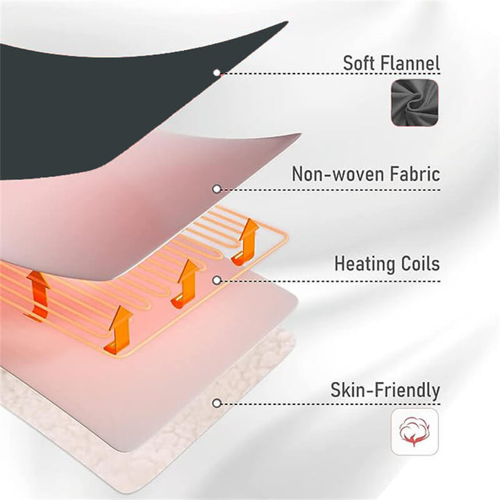 Premium heated blanket - Washable and Cozy | Stornfield