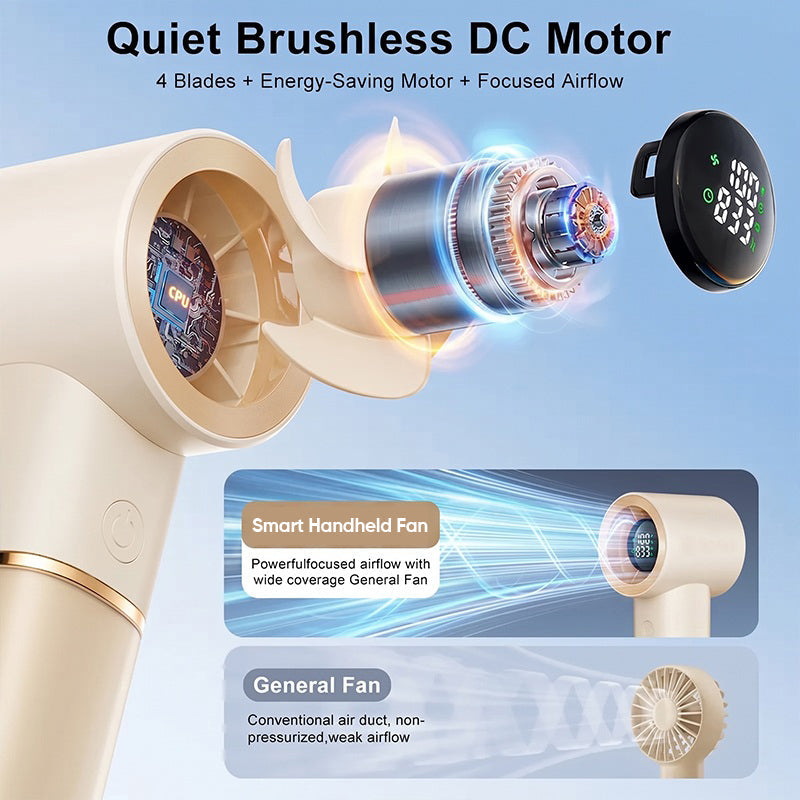 Portable Handheld Rechargeable Personal Cooling Fan | Stornfield