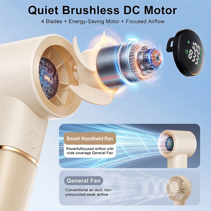 Portable Handheld Rechargeable Personal Cooling Fan | Stornfield