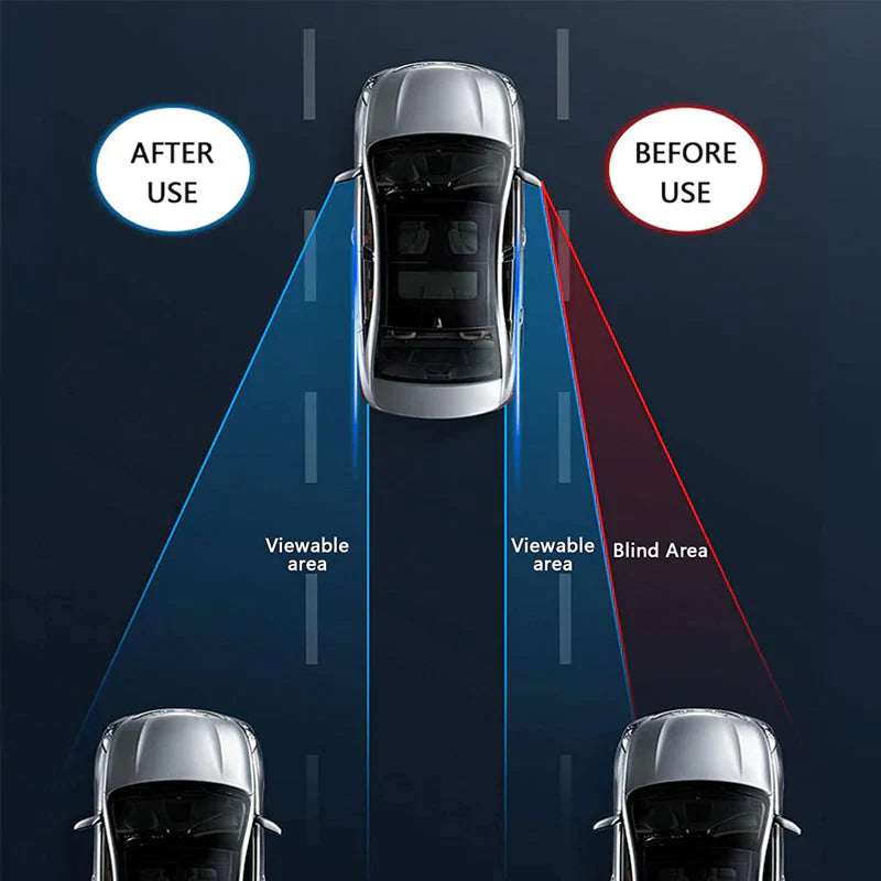 Car Blind Spot Mirror Stornfield