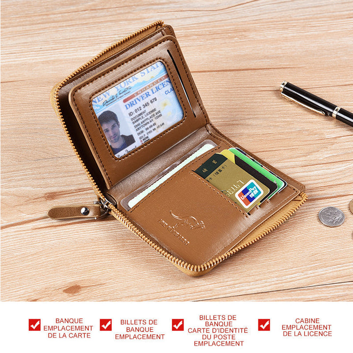 RFID Blocking Wallet for Men | Stornfield
