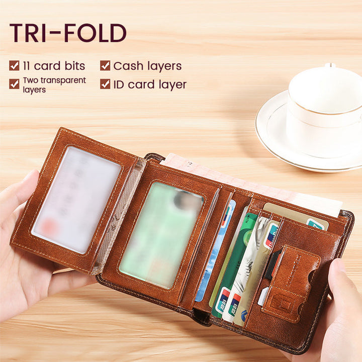 Stornfield | Simple Anti-Theft Wallets for Men