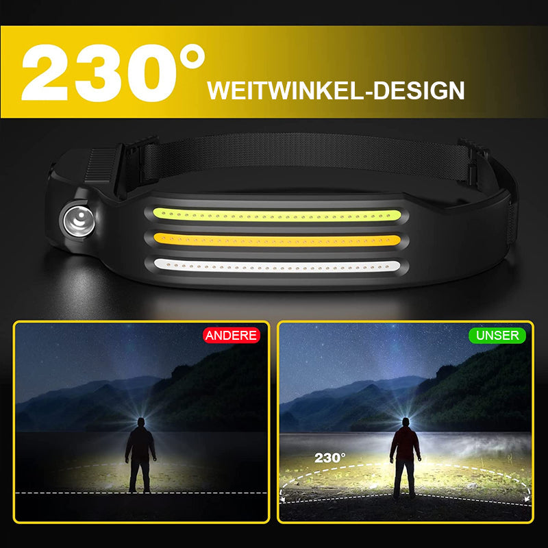 Heller LED strip floodlight for outdoor use | Stornfield
