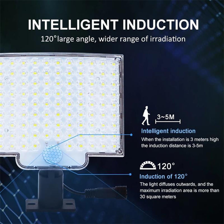 Stornfield | 106 LED Outdoor Solar Light with Motion Sensor
