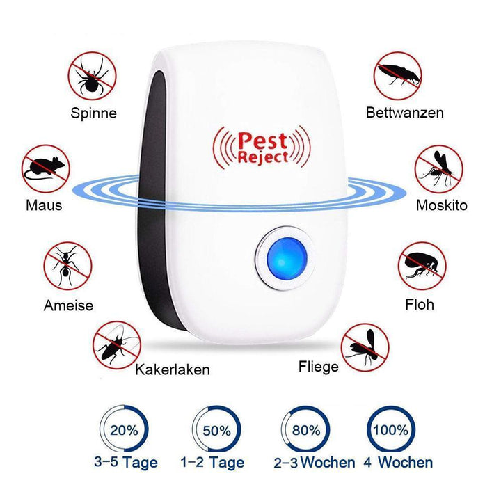 Bequee Ultrasonic Pest Repeller (2+1 pieces) | Stornfield