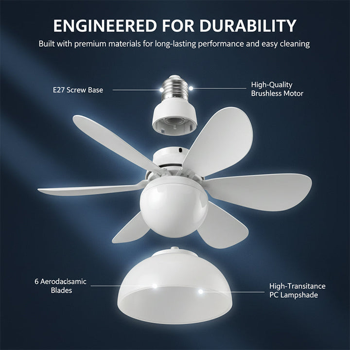Modern Low Profile Ceiling Fan Light | Stornfield