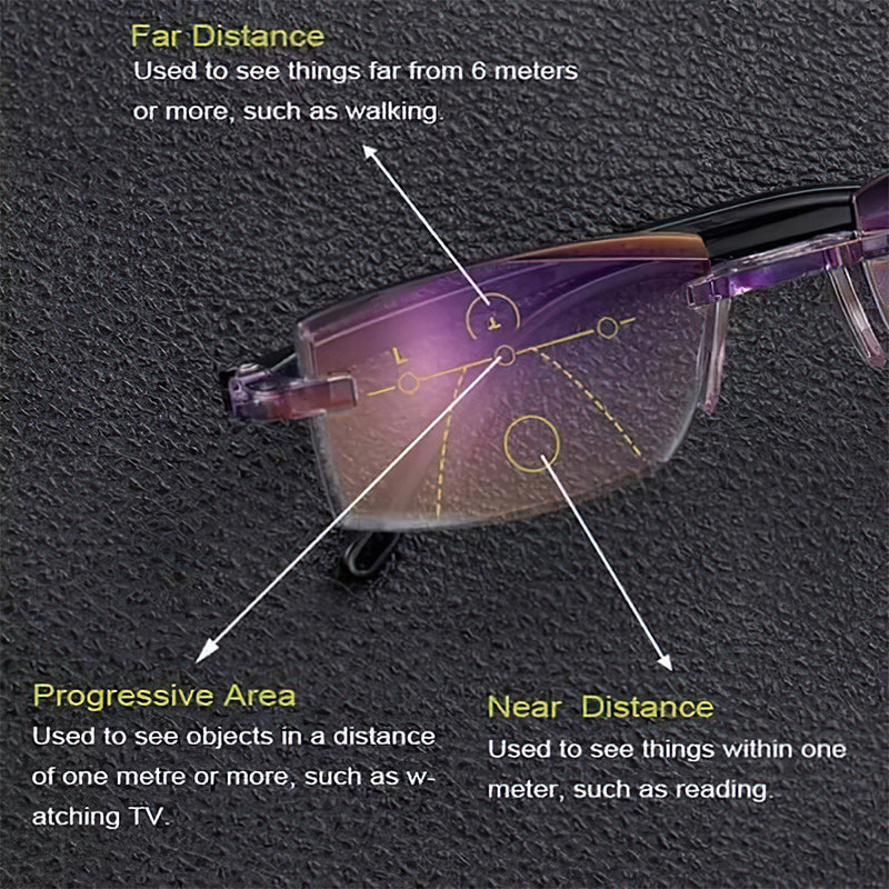 Stornfield | 2024 new high hardness anti-blue light sapphire reading glasses dual focus intelligent reading glasses