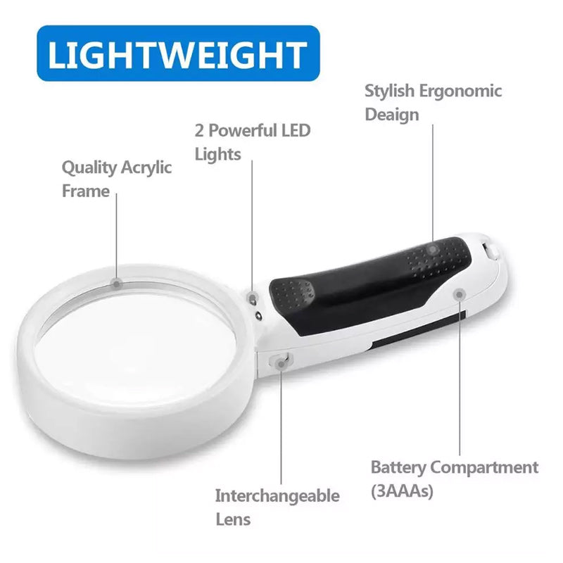 Stornfield | 20X optical magnifying glass with LED light