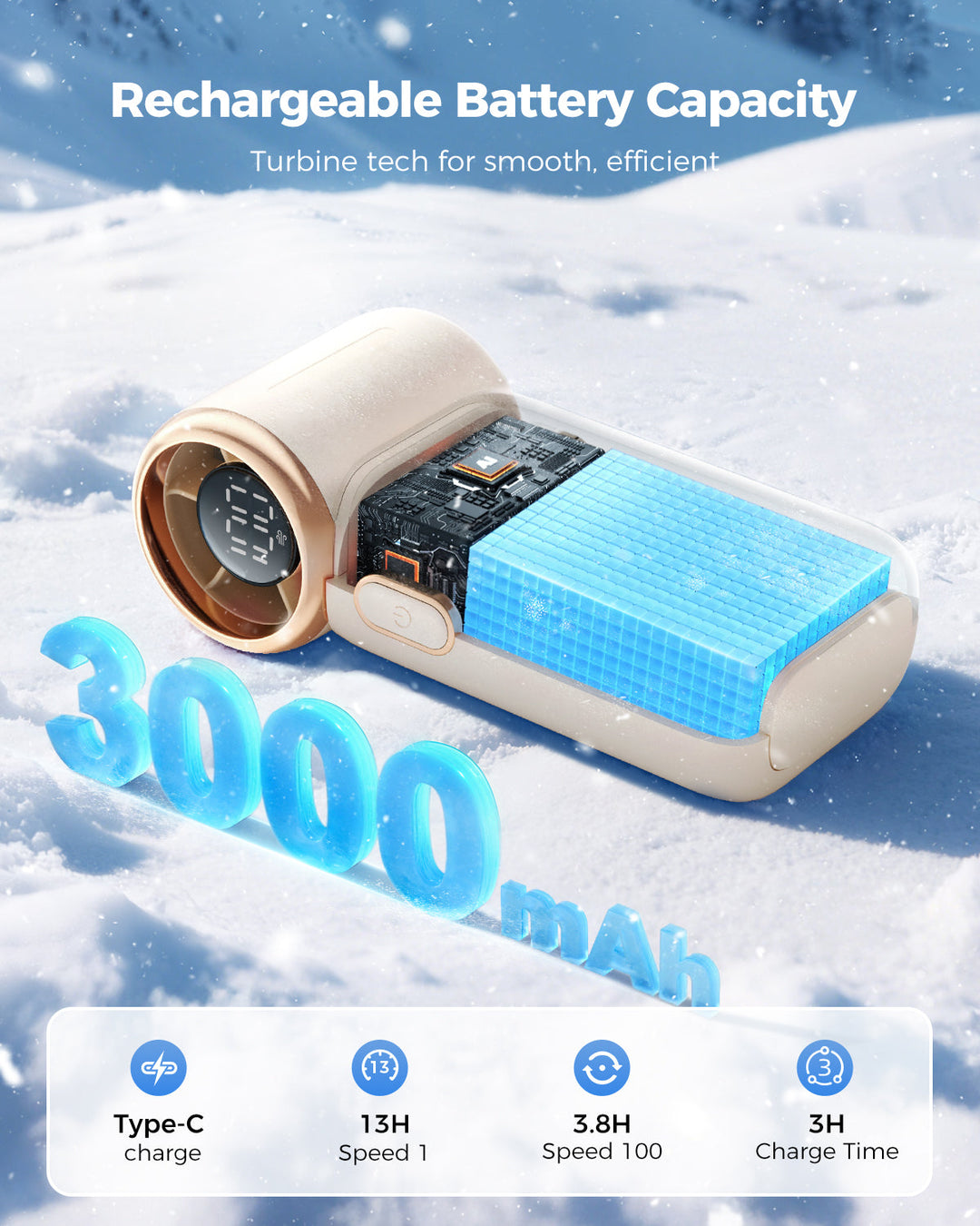 Portable Handheld Turbo Fan,High Speed Mini Fan | Stornfield