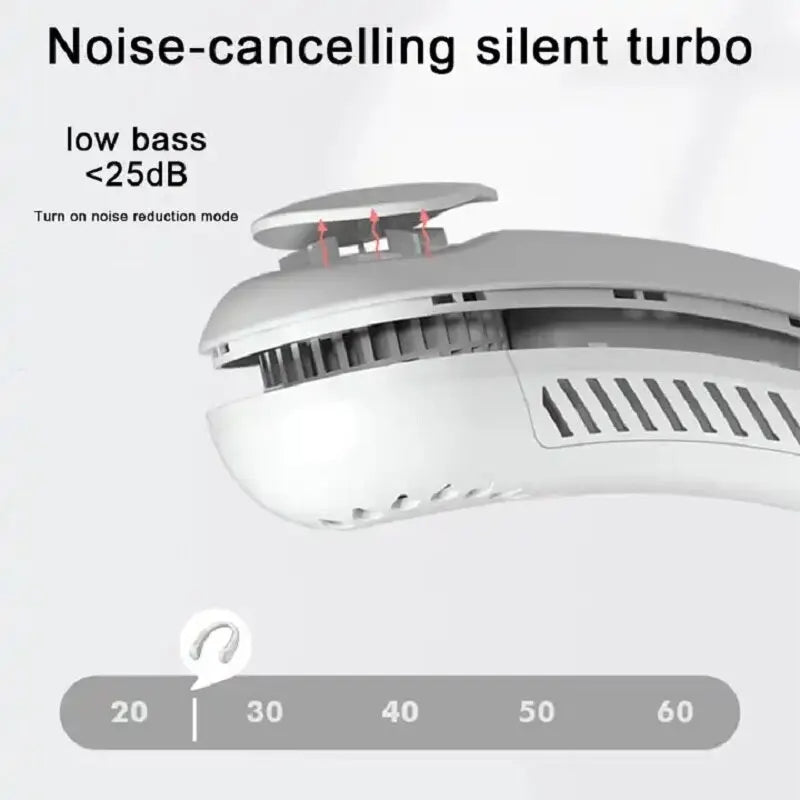 Portable Neck Fan with 360 Cooling Airflow | Stornfield