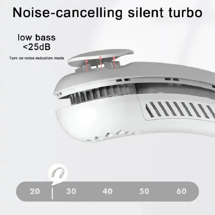 Portable Neck Fan with 360 Cooling Airflow | Stornfield
