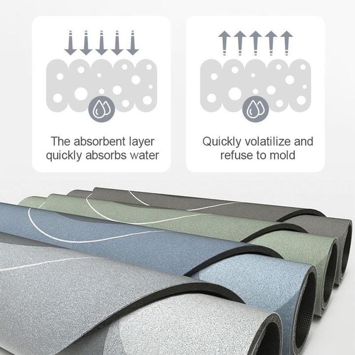 Super Absorbent Floor Mat | Stornfield