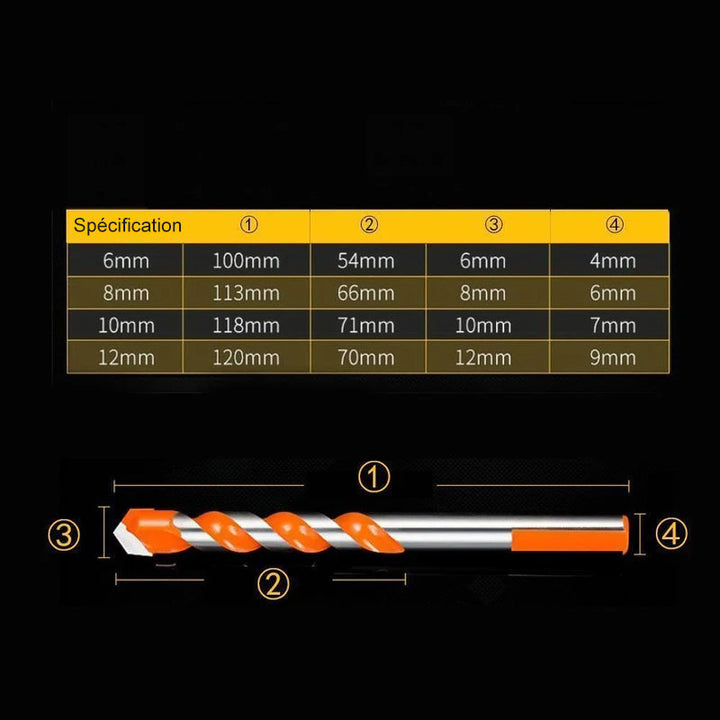 Multifunctional Drill | Stornfield