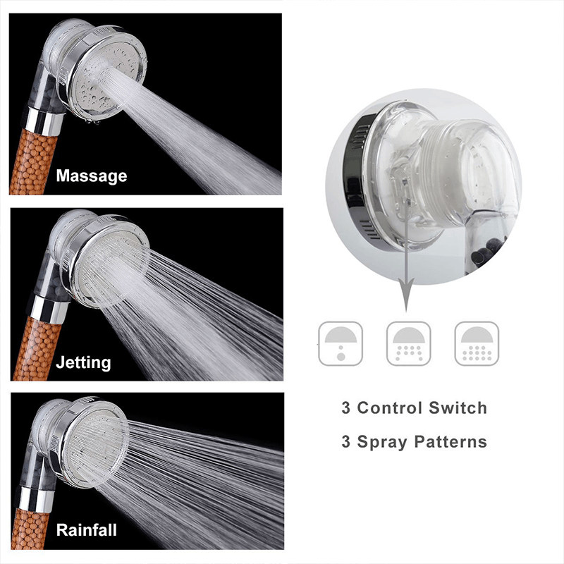 High-Pressure Ionic Filtration Shower Head | Stornfield