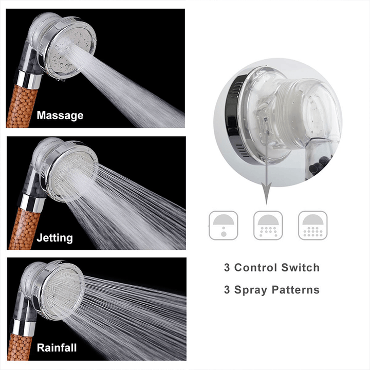 High-Pressure Ionic Filtration Shower Head | Stornfield