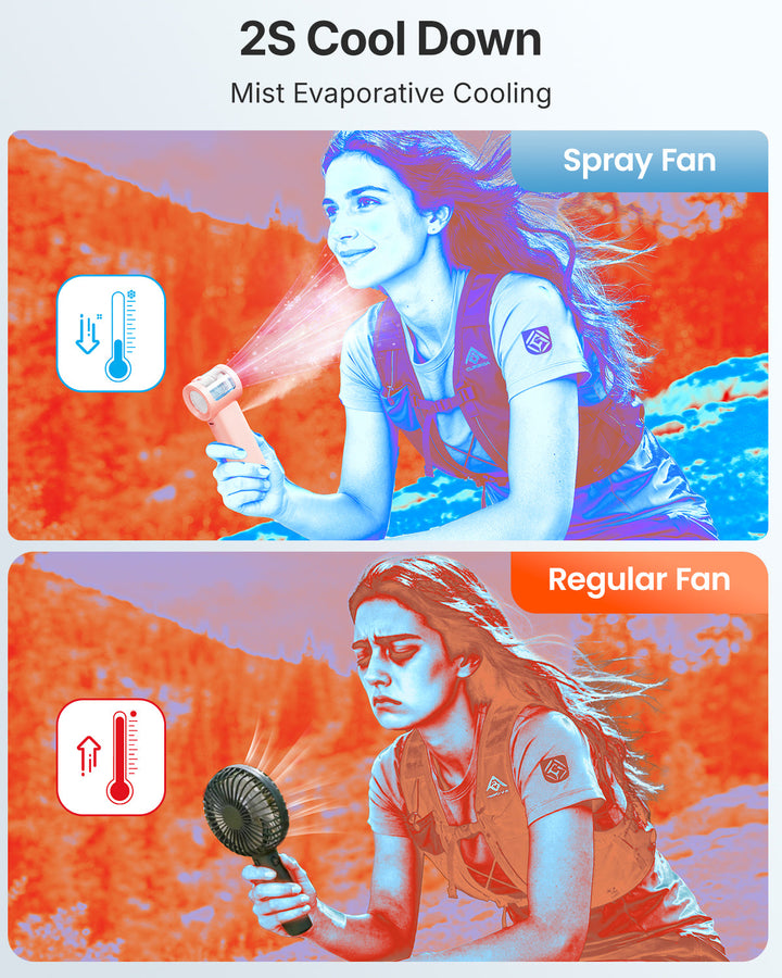 Portable Misting Fan - 5-Speed High-Power Handheld Fan | Stornfield