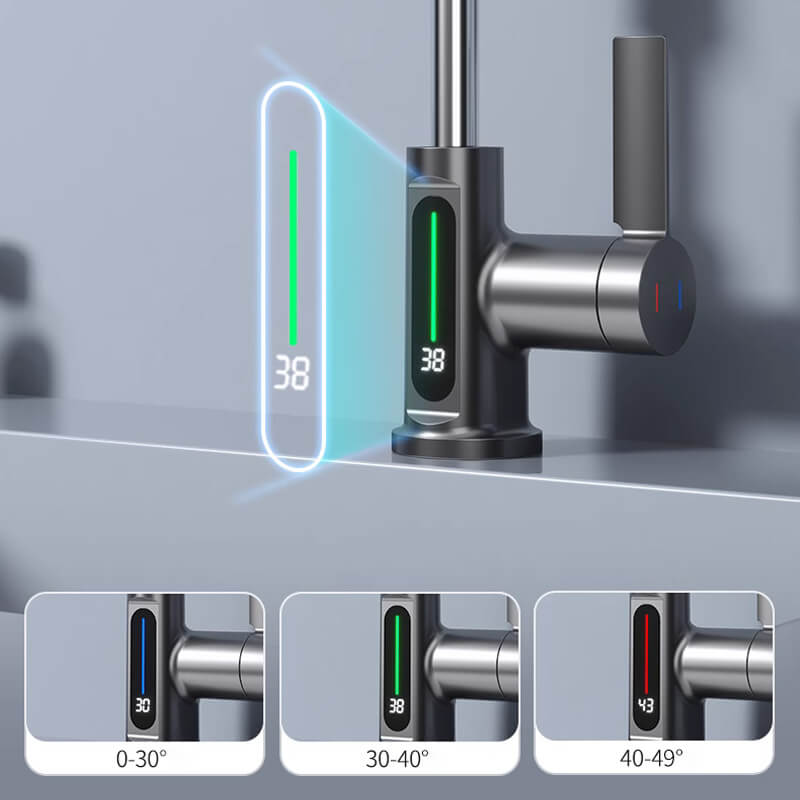 AquaSentinel — Avoid burns and master your water world with smart control and longer lifespan! | Stornfield