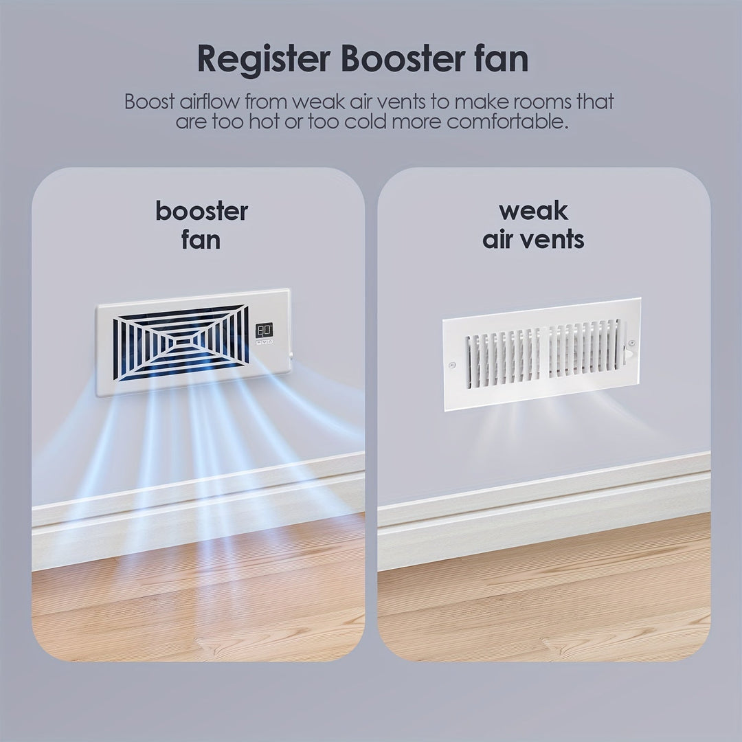 4" x 10" Smart Register Booster Fan – HVAC Building Supplies with Remote Control, Thermostat Control – Quiet Operation for Efficient Heating and Cooling | Stornfield