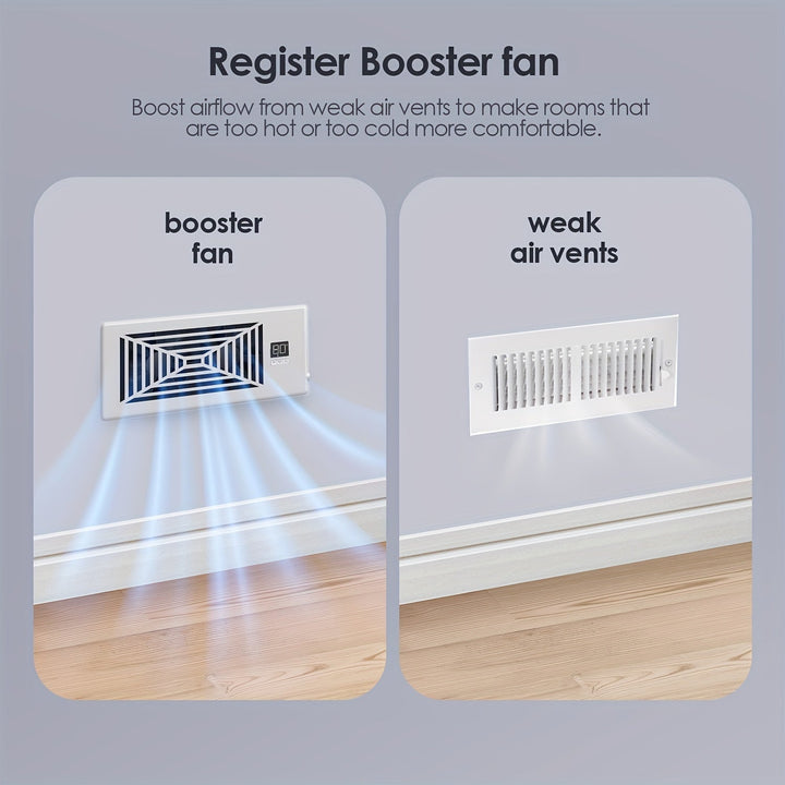 4" x 10" Smart Register Booster Fan – HVAC Building Supplies with Remote Control, Thermostat Control – Quiet Operation for Efficient Heating and Cooling | Stornfield