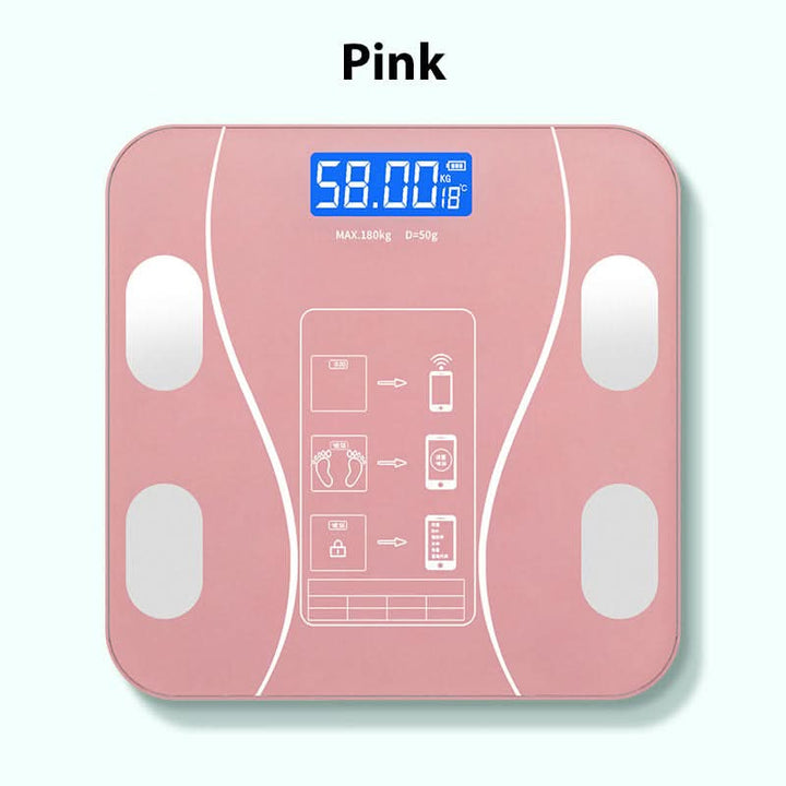 VitaPulse Smart Scale — Finally full control over your health and well-being every day | Stornfield