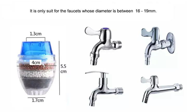 Water Filter Purifier Faucet Stornfield