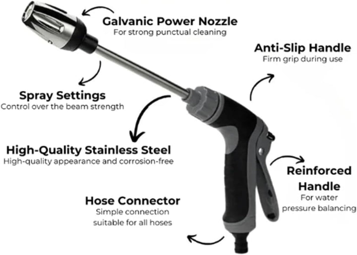 Stornfield | AquaBlitz High-Pressure Spray Gun – Universal Hose Attachment for Powerful Cleaning
