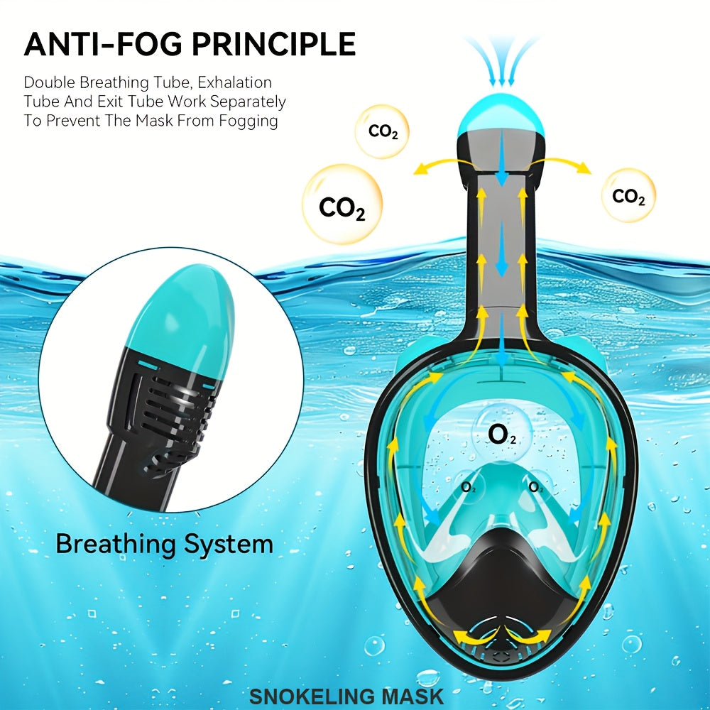 Full-face snorkel mask with 180° visibility | Stornfield