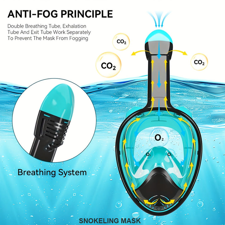 Full-face snorkel mask with 180° visibility | Stornfield