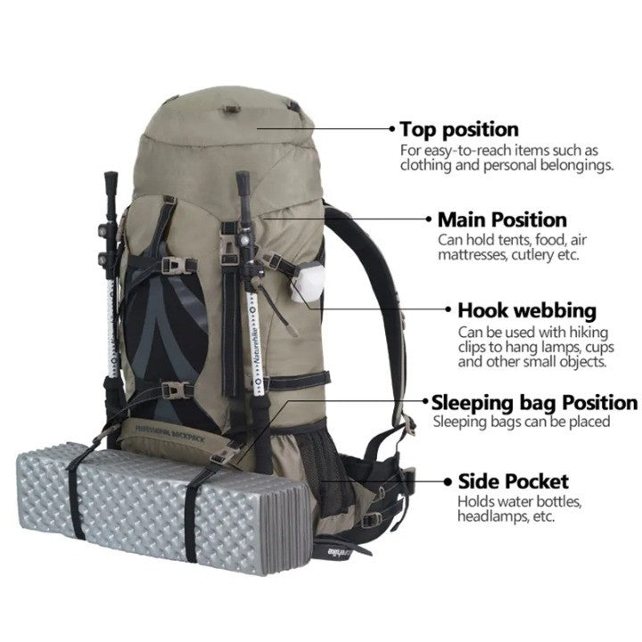 Outdoor Path Camping Large-Capacity Hiker Backpack | Stornfield
