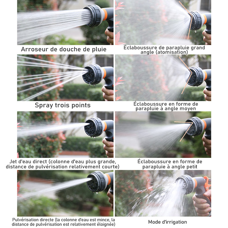 Adjustable High Pressure Garden Nozzle | Stornfield