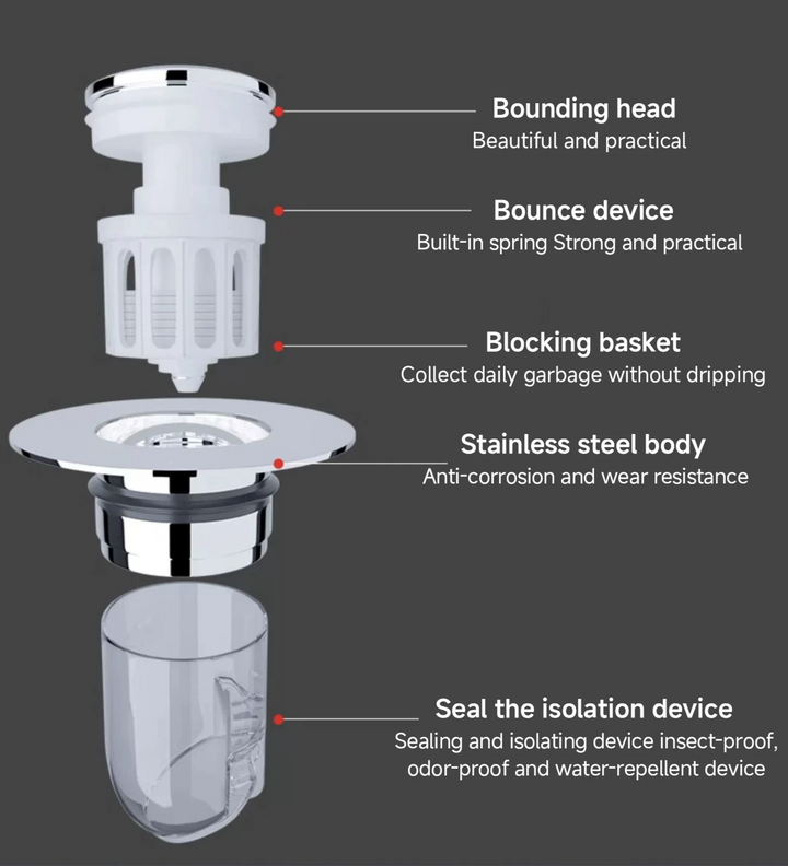 CleanSeal Universal Pop-Up Sink Plug Stornfield