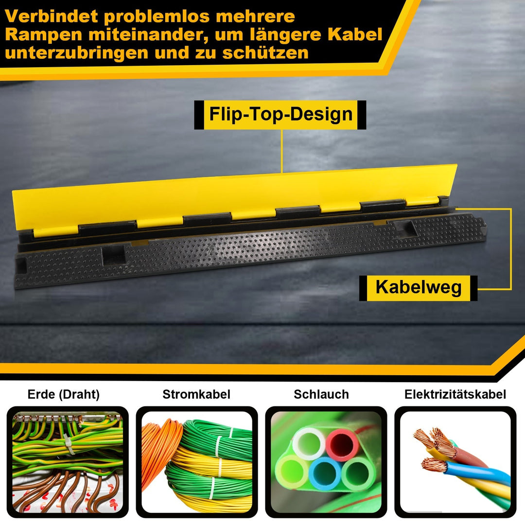 Cable bridge rubber cable protection mat 3 pieces | Stornfield