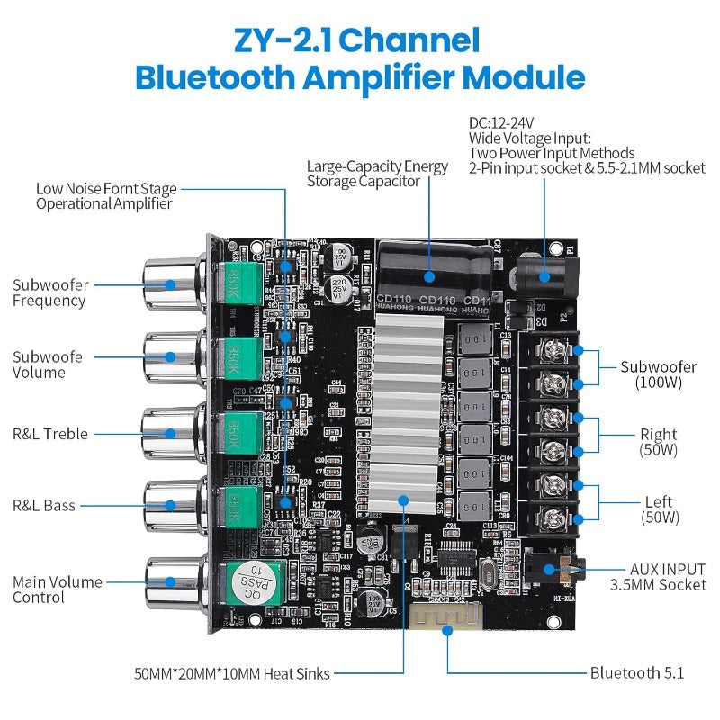 2.1 Channel Bluetooth Amplifier Board Stornfield