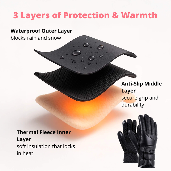 Stornfield | Heated Gloves for Women UK – Ladies Thermal Waterproof Winter Gloves with Touch Screen & USB Rechargeable Warm Design