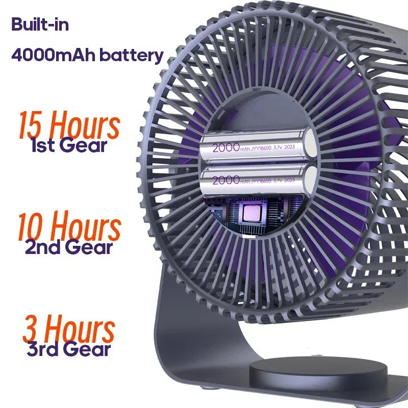 Wireless Portable Quiet Fan Circulator Air Cooler | Stornfield
