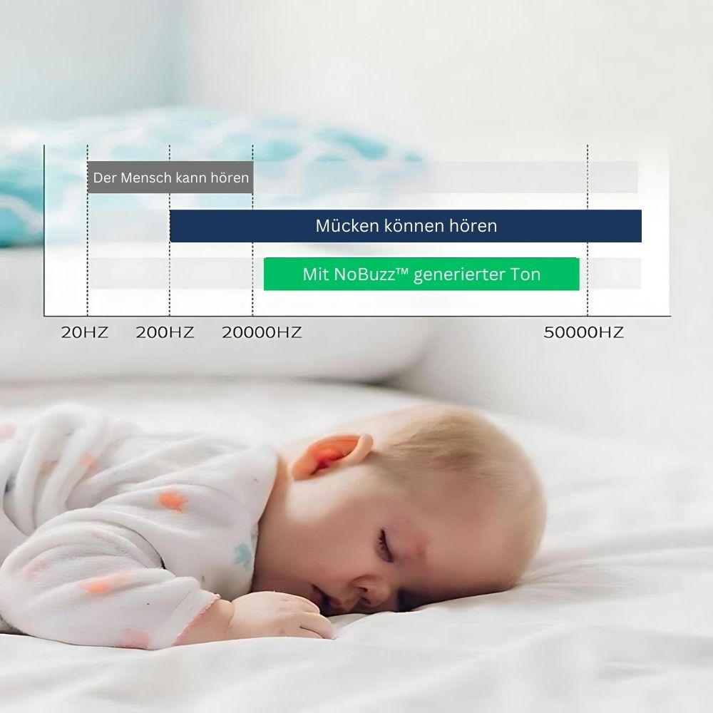 Stornfield | Sleep peacefully without mosquitoes
