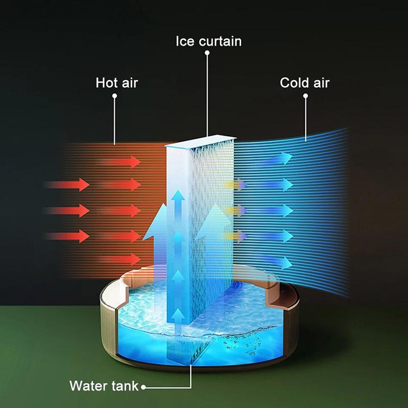 Lucky Cat Water Cooling Fan | Stornfield