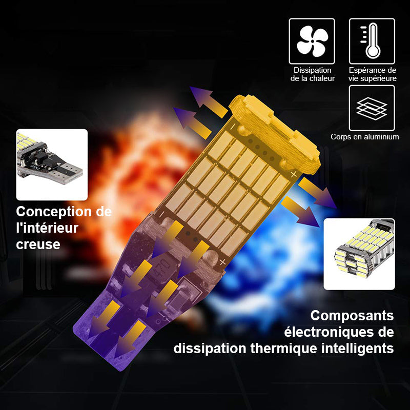 Chipsets LED Bulbs for Backup Reverse Lamps | Stornfield