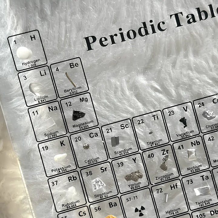 Real Elements Periodic Table | Stornfield