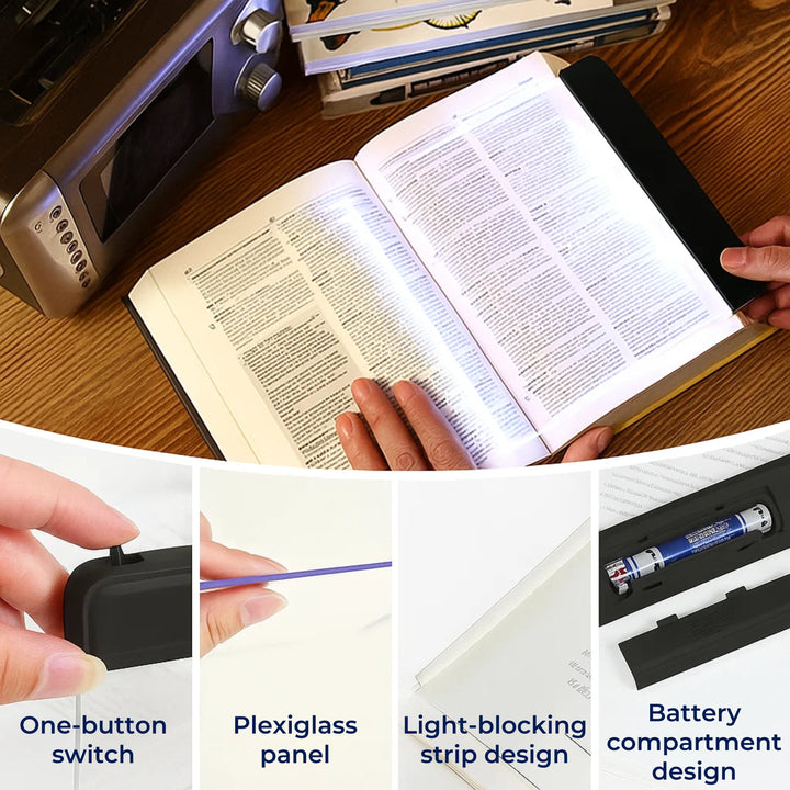 PageGlow | Flat LED Book Light - Glare-Free Full Page Illumination - Slim Portable Design - Eye-Care for Travelers and Bedtime Readers Stornfield