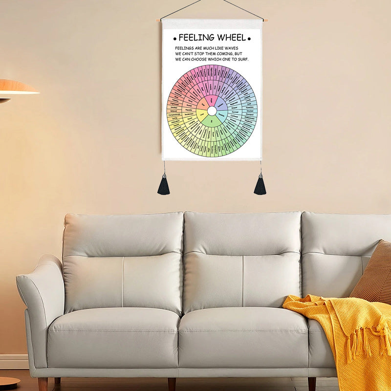 Psychological Decorative Painting Wall Art | Stornfield