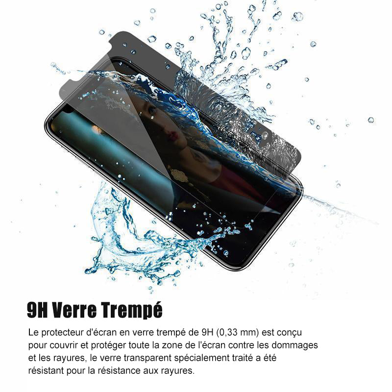 Anti-Peep Screen Protector | Stornfield