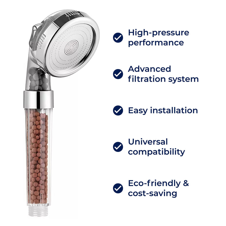 AquaBoost | High Pressure Handheld Shower Head – Increased Pressure Spray – Low Pressure Stornfield