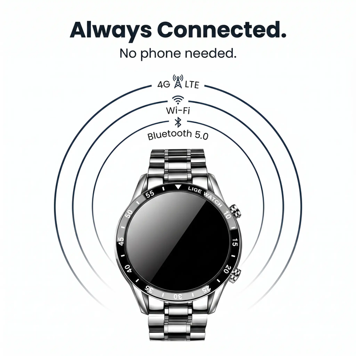 Luxus 4G Smartwatch – Stylish watch with calls, GPS, and health features