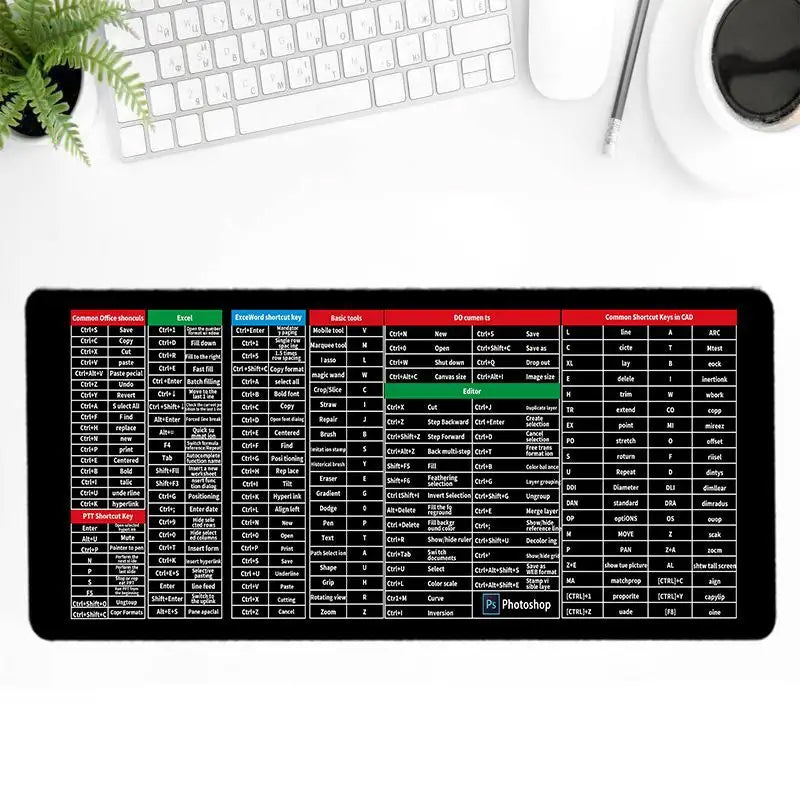 Non-slip keyboard mat | Stornfield